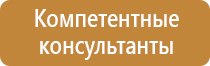 знаки дорожного движения в садик